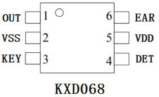 KXD068  2合1 入耳检测触摸芯片规格书V1.6