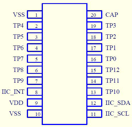 TTY6954