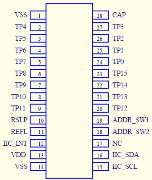 TTY6955