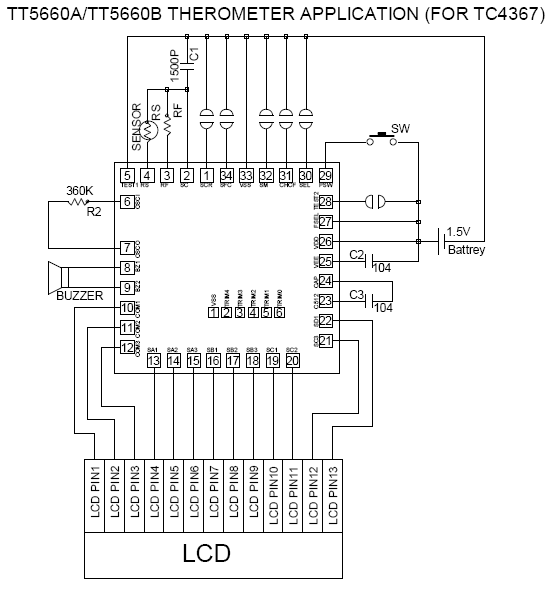 TT5660A(B)