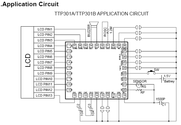 TTP301A & TTP301B