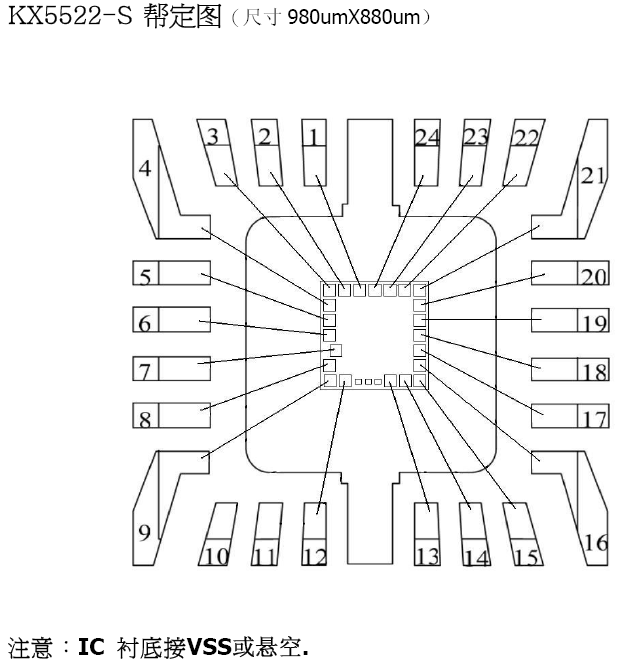 KXD5522-S
