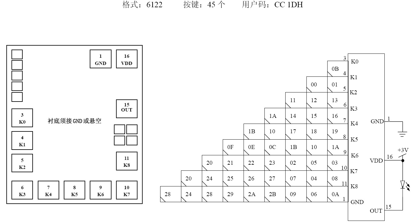 KU699S-P12