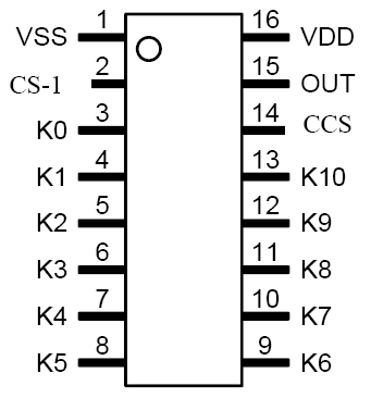 KXD0773-S2