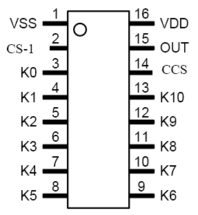 KXD9028-S1