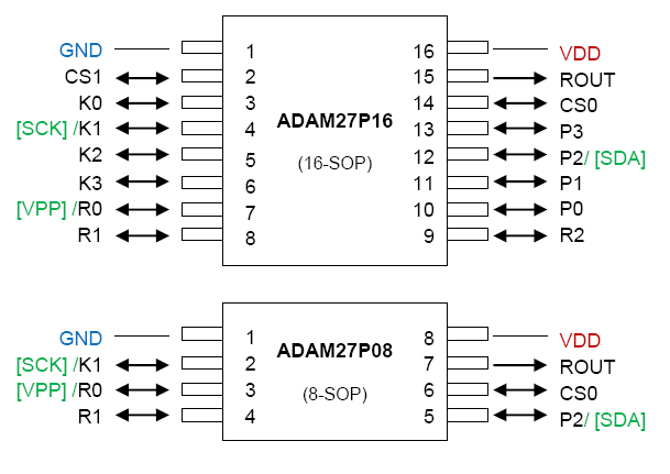 KXD27P16G